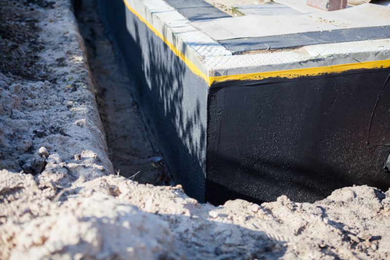 Wall Waterproofing in Birmingham, AL